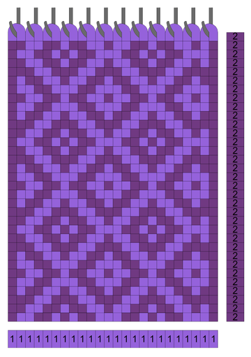 Small loom – Small Loom